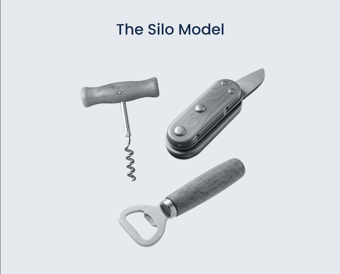 Separate tools indicating a siloed service model